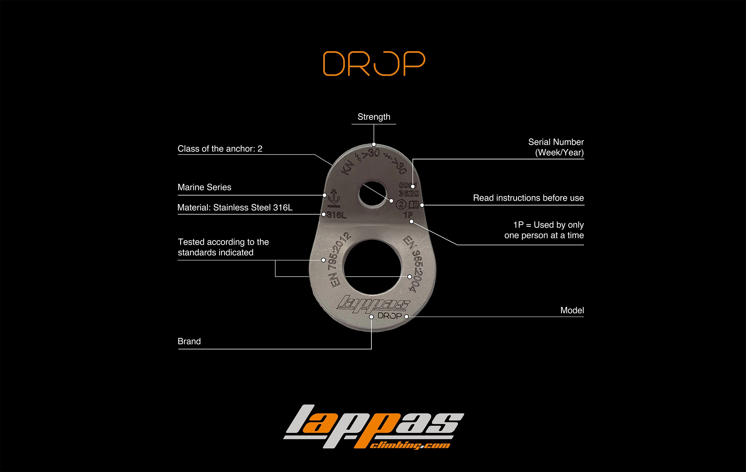 Drop D12 - obrazek 2